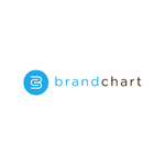 Vacatures BrandChart | Finders.nl